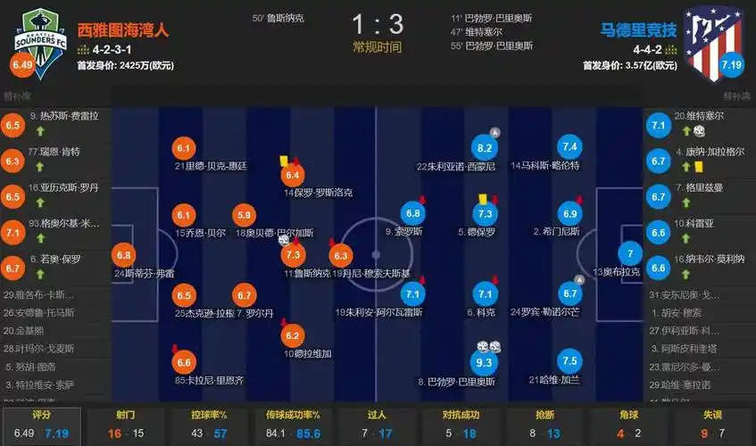 阿斯：皇马计划外租马斯坦托诺，优先考虑欧洲球队